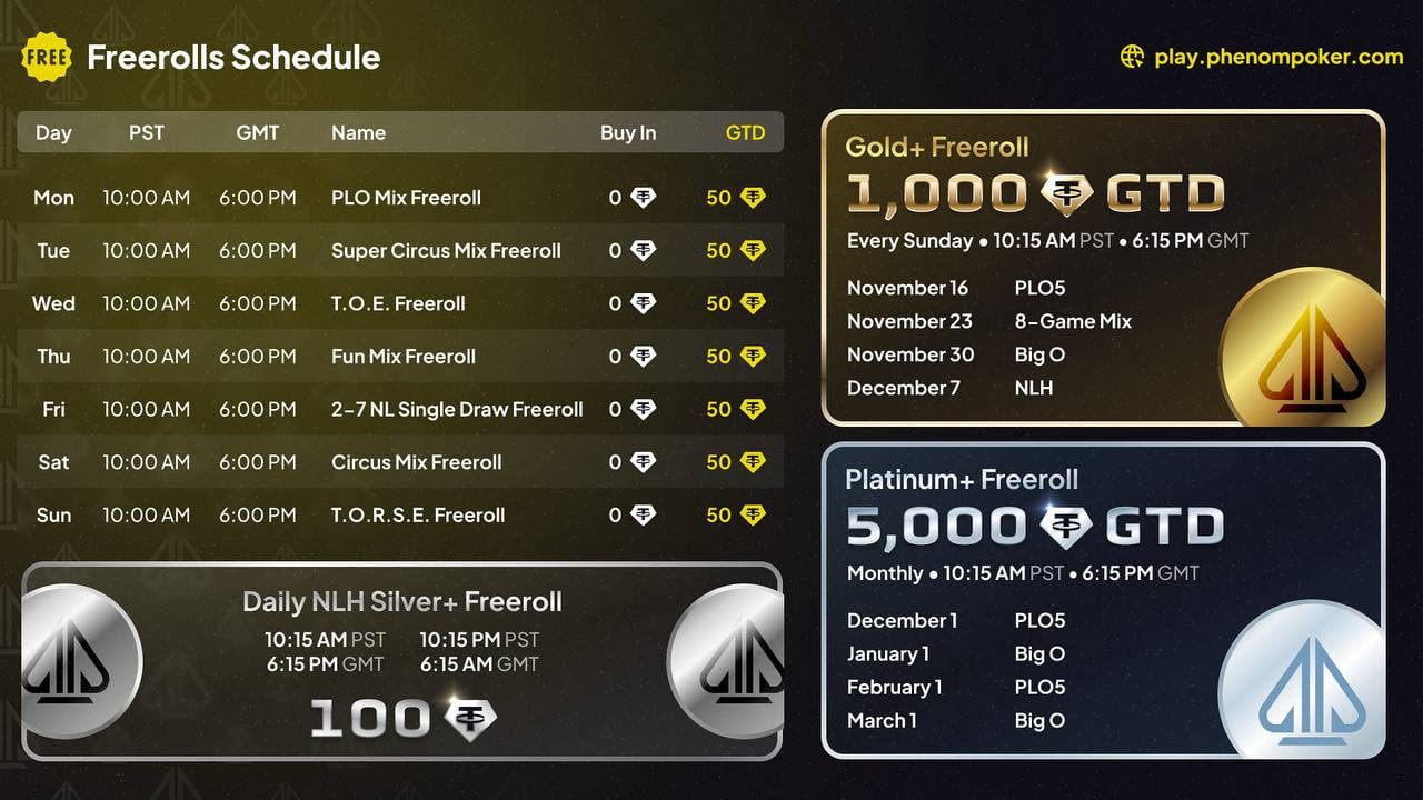 Phenom Poker Daily Freerolls